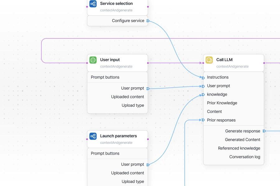 Dual Flow Architecture