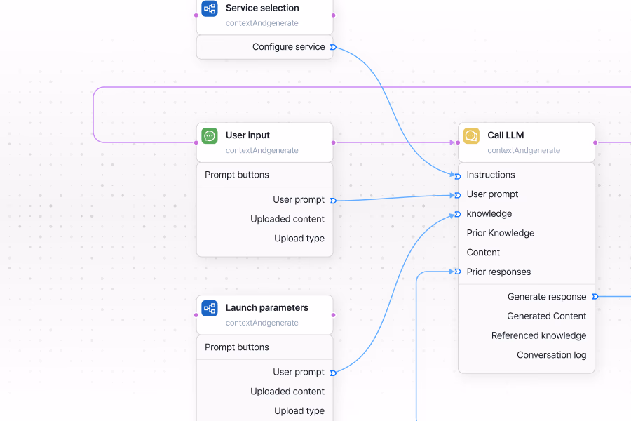 Dual Flow Architecture